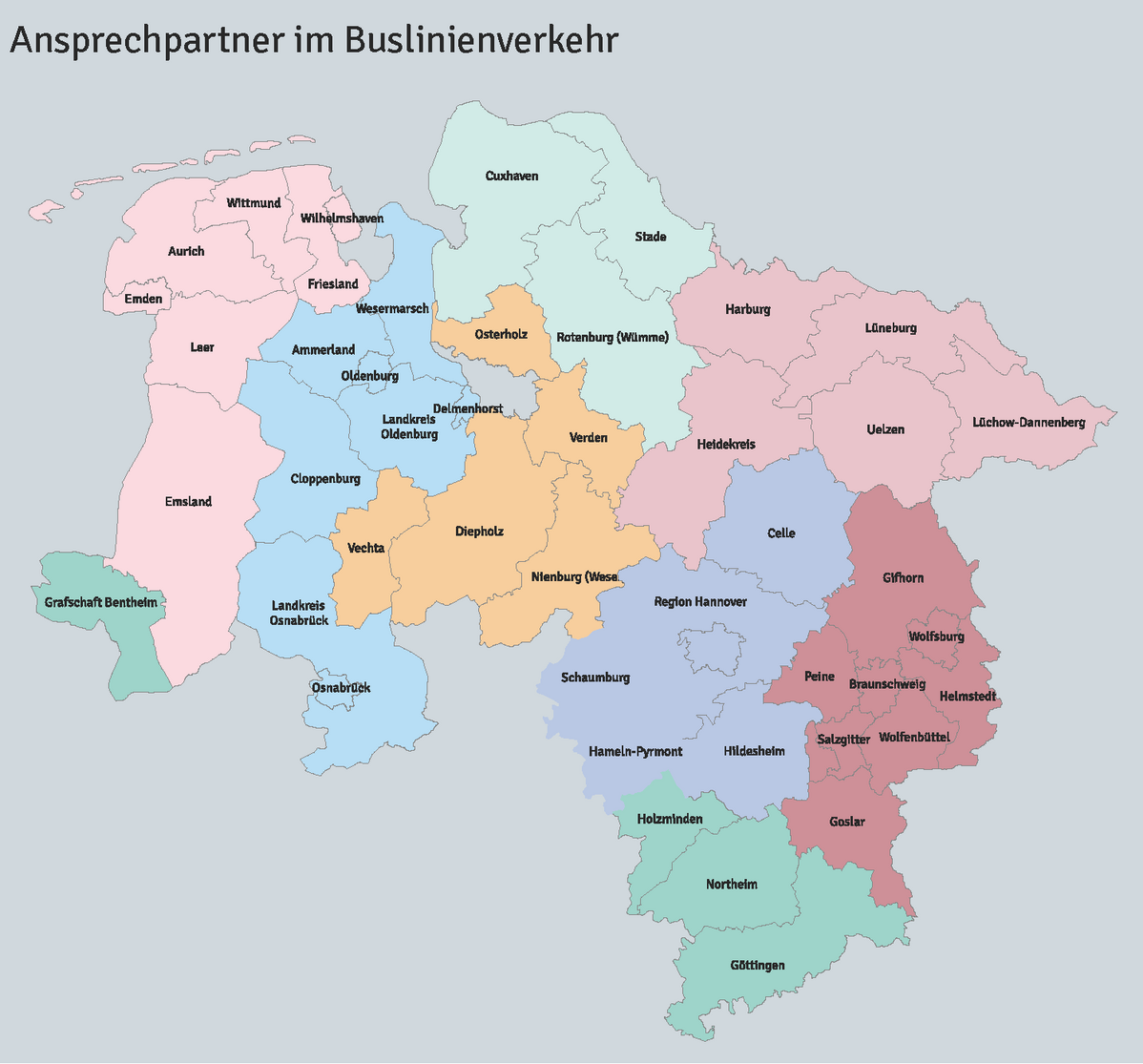 Niedersachsenkarte eingeteilt in Landkreise bzw. zuständige Aufgabenträger für den ÖPNV und die regionalen Zuständigkeiten bei der LNVG
